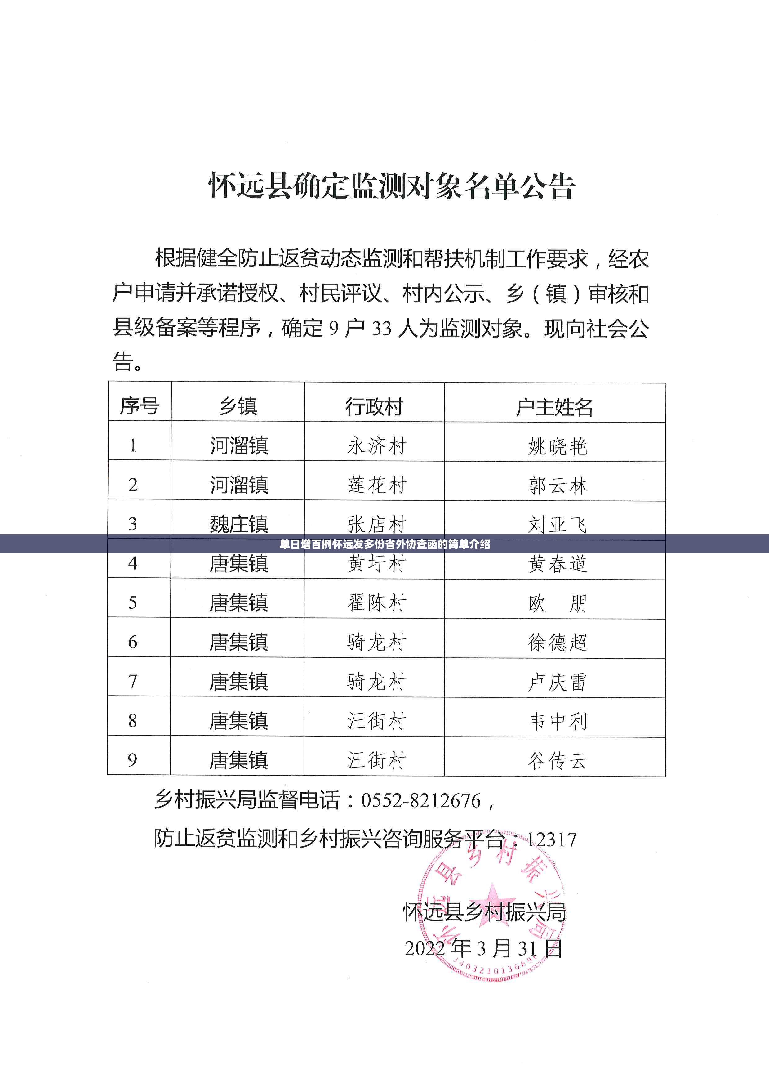 单日增百例怀远发多份省外协查函的简单介绍 单日增百例怀远发多份省外协查函的简单介绍