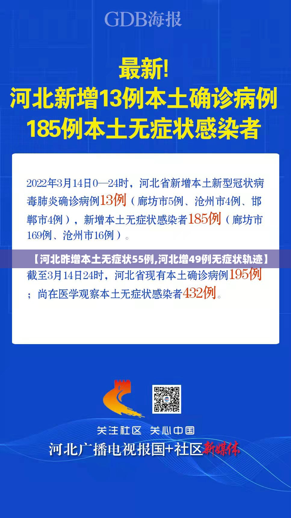 【河北昨增本土无症状55例,河北增49例无症状轨迹】