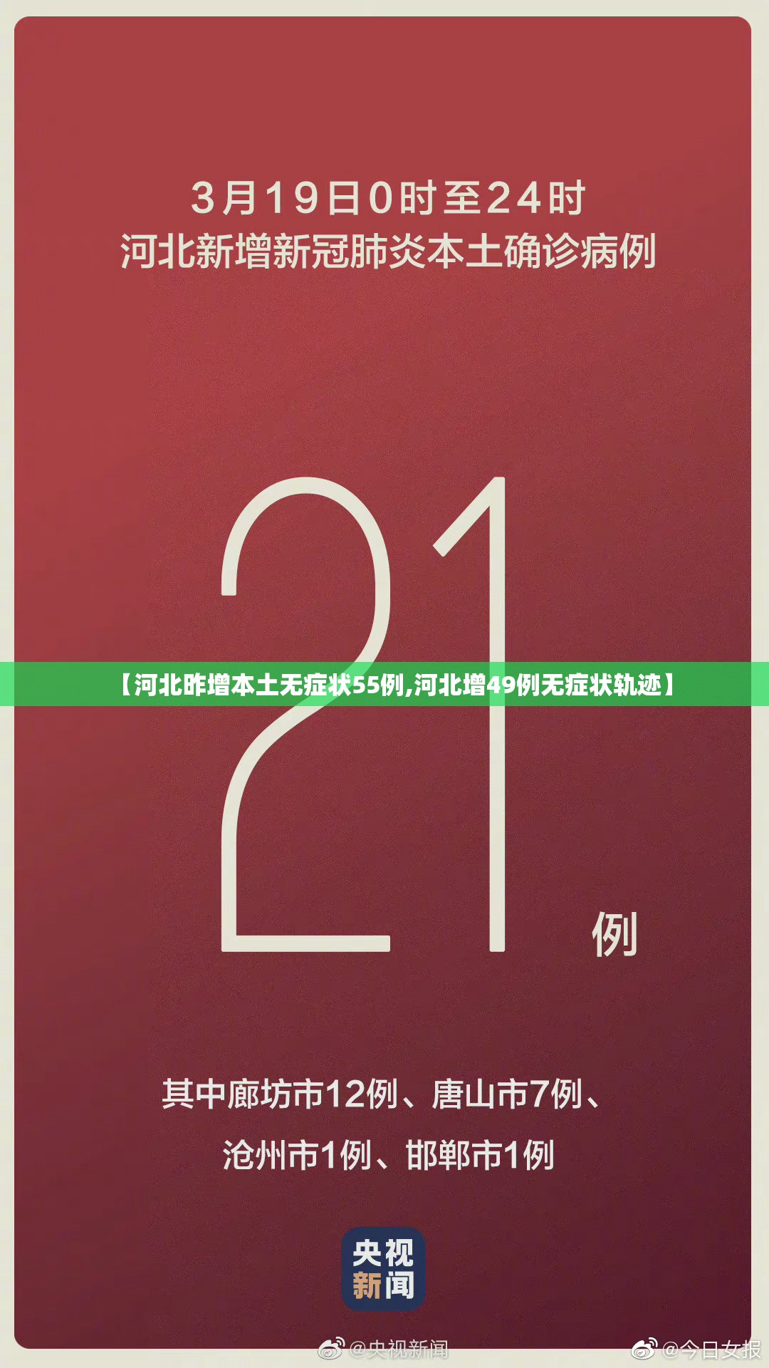 【河北昨增本土无症状55例,河北增49例无症状轨迹】