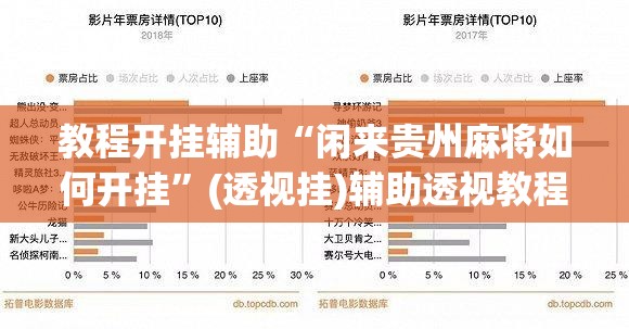 教程开挂辅助“闲来贵州麻将如何开挂	”(透视挂)辅助透视教程