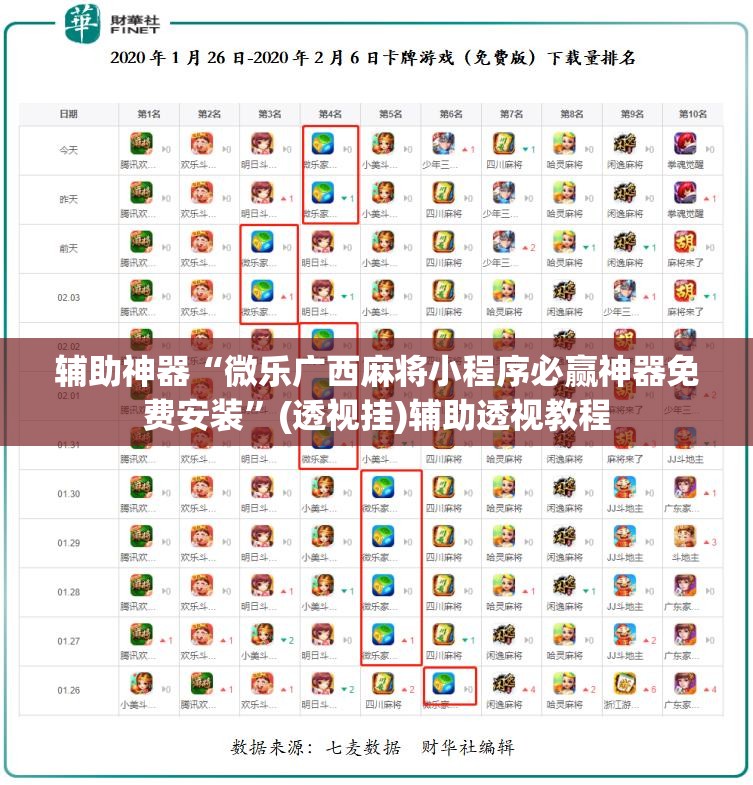 辅助神器“微乐广西麻将小程序必赢神器免费安装	”(透视挂)辅助透视教程