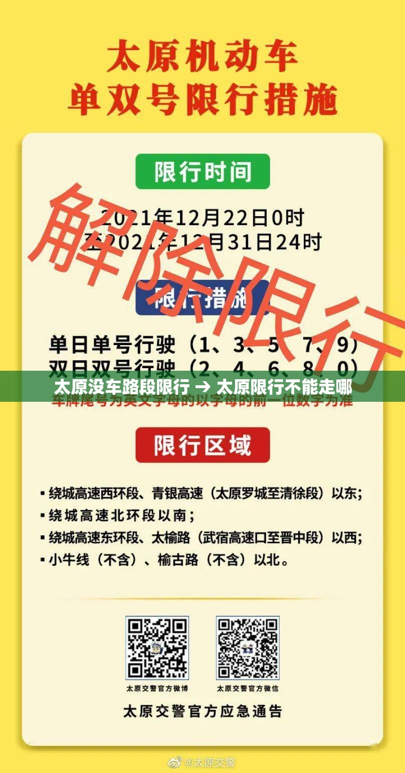 太原没车路段限行 → 太原限行不能走哪 太原没车路段限行 → 太原限行不能走哪
