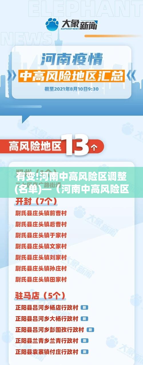 有变!河南中高风险区调整(名单)—（河南中高风险区域最新名单）