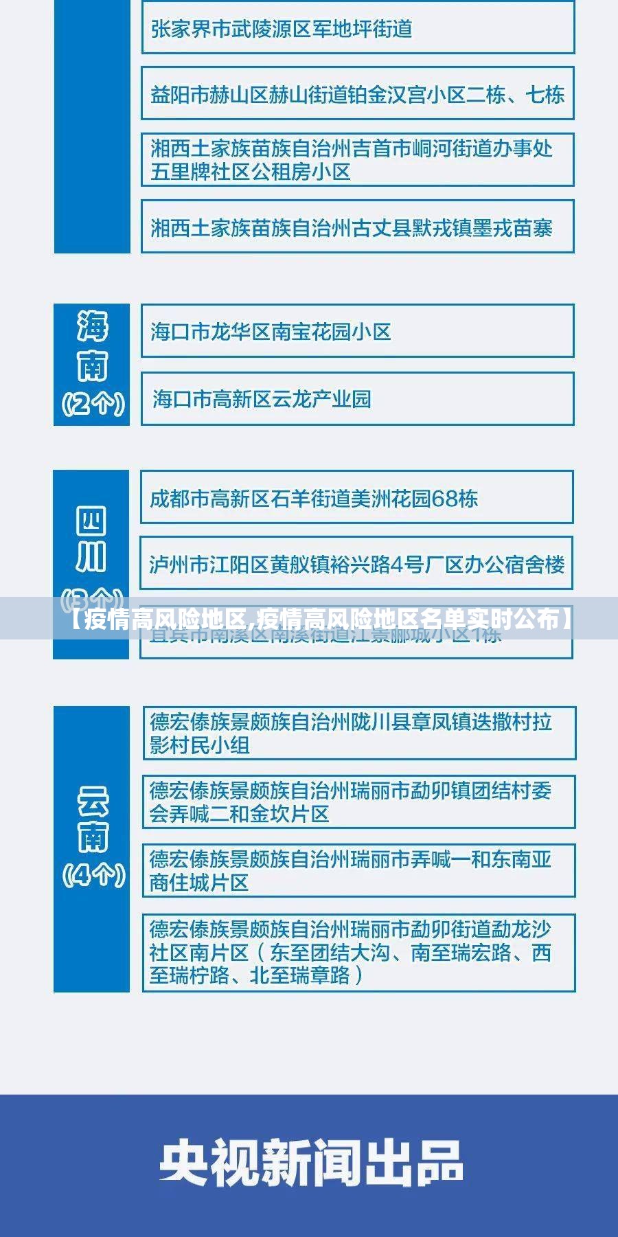 【疫情高风险地区,疫情高风险地区名单实时公布】