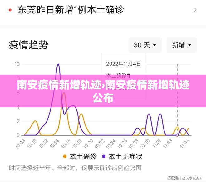 南安疫情新增轨迹›南安疫情新增轨迹公布