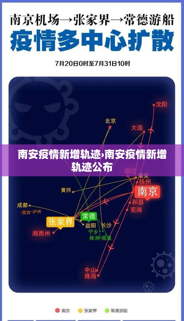 南安疫情新增轨迹›南安疫情新增轨迹公布