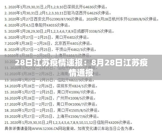 28日江苏疫情速报:8月28日江苏疫情通报 28日江苏疫情速报:8月28日江苏疫情通报