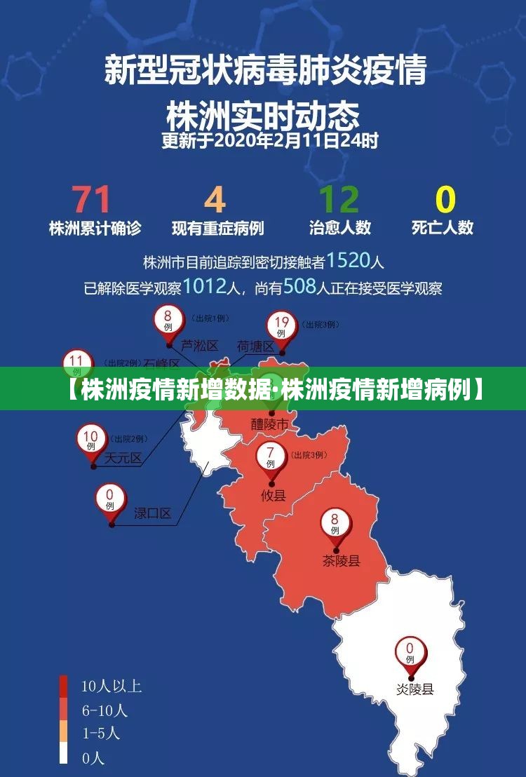 【株洲疫情新增数据·株洲疫情新增病例】 【株洲疫情新增数据·株洲疫情新增病例】