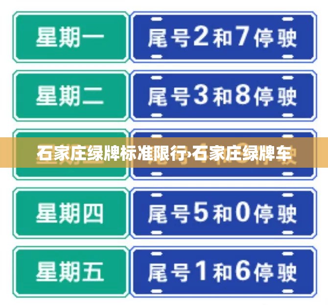 石家庄绿牌标准限行›石家庄绿牌车