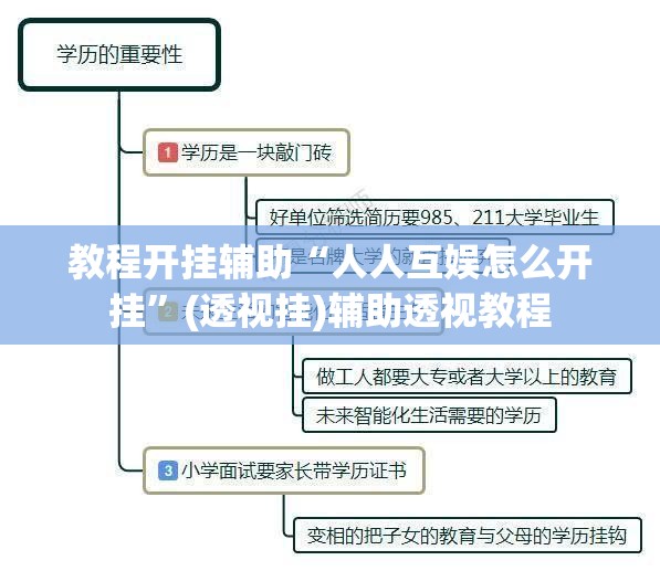 教程开挂辅助“人人互娱怎么开挂	”(透视挂)辅助透视教程