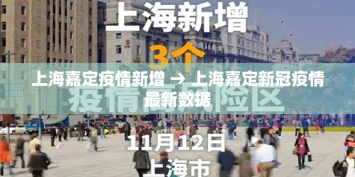 上海嘉定疫情新增 → 上海嘉定新冠疫情最新数据 上海嘉定疫情新增 → 上海嘉定新冠疫情最新数据