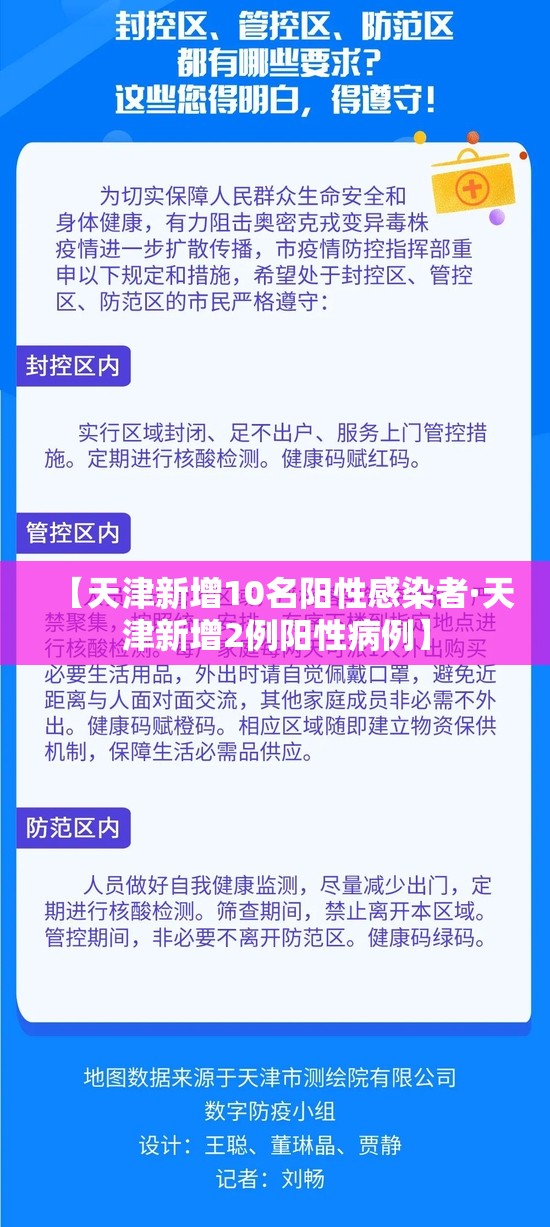 【天津新增10名阳性感染者·天津新增2例阳性病例】 【天津新增10名阳性感染者·天津新增2例阳性病例】