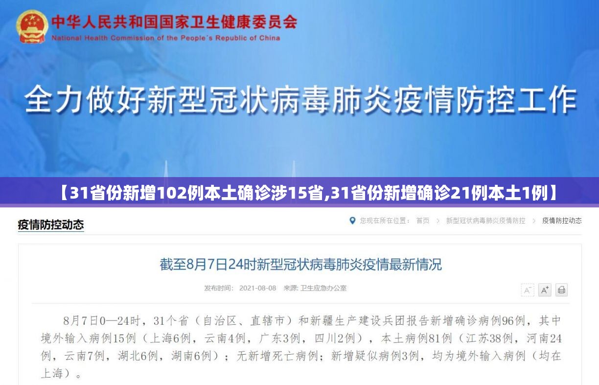 【31省份新增102例本土确诊涉15省,31省份新增确诊21例本土1例】