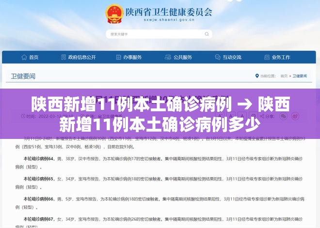 陕西新增11例本土确诊病例 → 陕西新增11例本土确诊病例多少 陕西新增11例本土确诊病例 → 陕西新增11例本土确诊病例多少