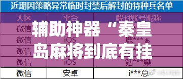 辅助神器“秦皇岛麻将到底有挂吗”(透视挂)辅助透视教程