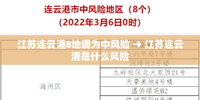 江苏连云港8地调为中风险 → 江苏连云港是什么风险