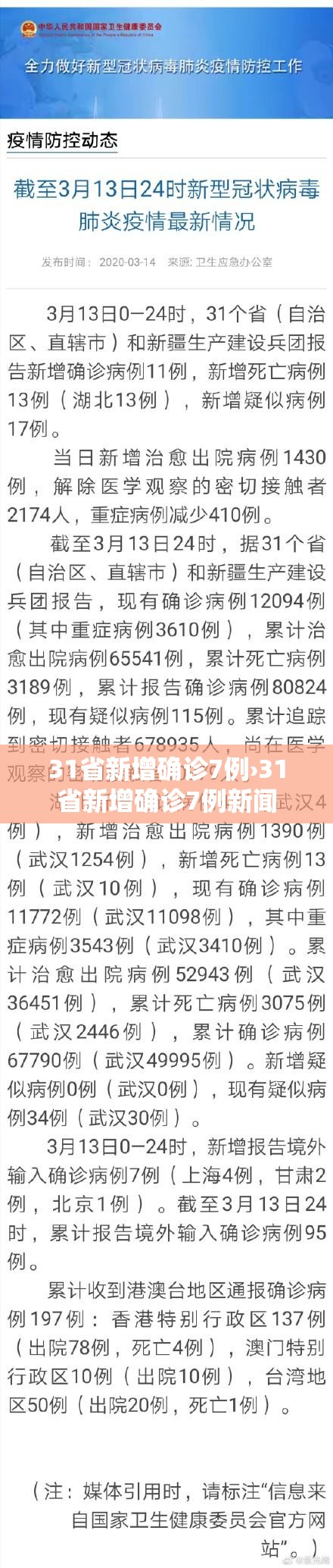 31省新增确诊7例›31省新增确诊7例新闻 31省新增确诊7例›31省新增确诊7例新闻