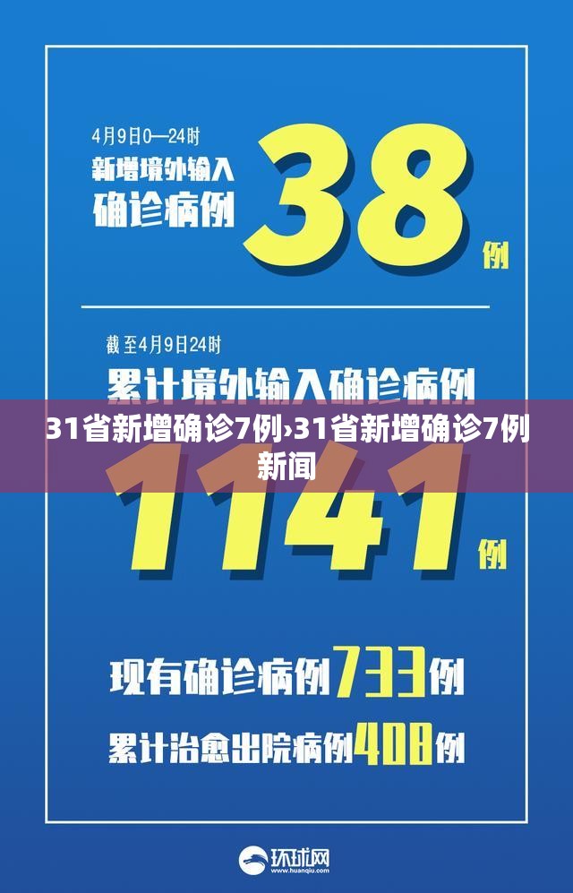 31省新增确诊7例›31省新增确诊7例新闻 31省新增确诊7例›31省新增确诊7例新闻