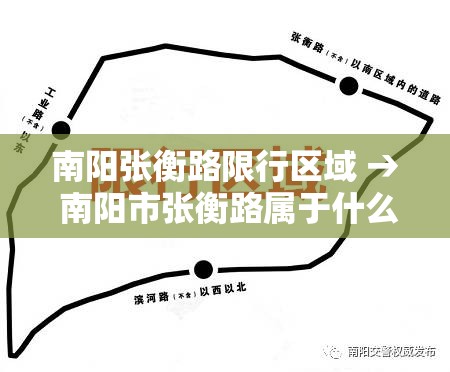 南阳张衡路限行区域 → 南阳市张衡路属于什么区 南阳张衡路限行区域 → 南阳市张衡路属于什么区