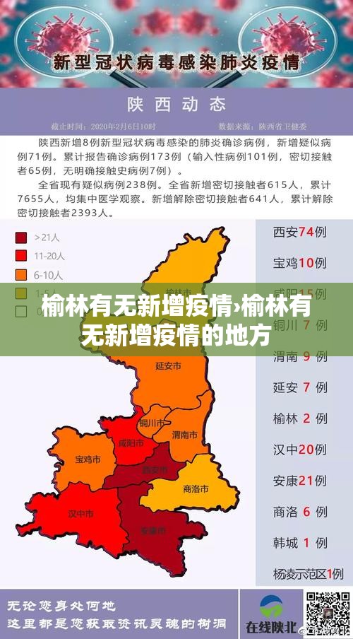 榆林有无新增疫情›榆林有无新增疫情的地方