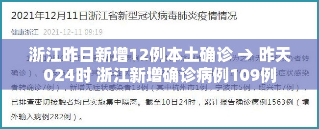 浙江昨日新增12例本土确诊 → 昨天024时 浙江新增确诊病例109例