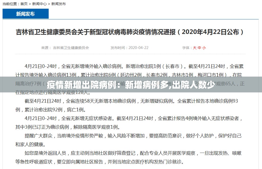 疫情新增出院病例:新增病例多,出院人数少 疫情新增出院病例:新增病例多,出院人数少