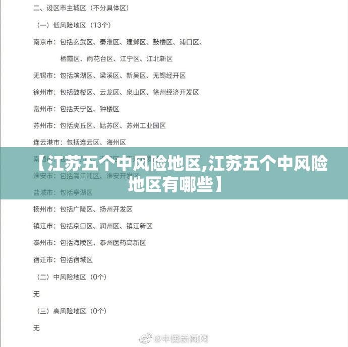 【江苏五个中风险地区,江苏五个中风险地区有哪些】 【江苏五个中风险地区,江苏五个中风险地区有哪些】
