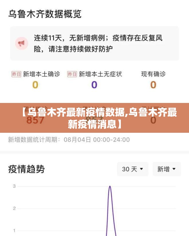 【乌鲁木齐最新疫情数据,乌鲁木齐最新疫情消息】 【乌鲁木齐最新疫情数据,乌鲁木齐最新疫情消息】