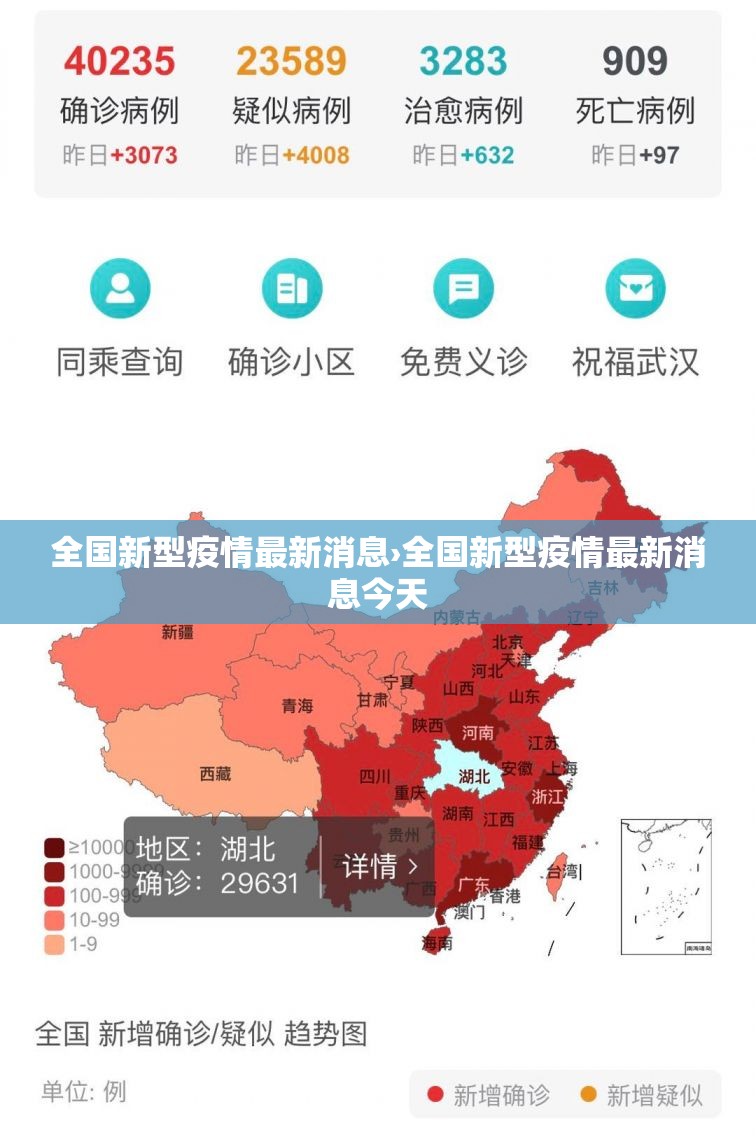 全国新型疫情最新消息›全国新型疫情最新消息今天