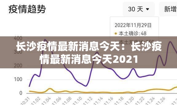 长沙疫情最新消息今天：长沙疫情最新消息今天2021