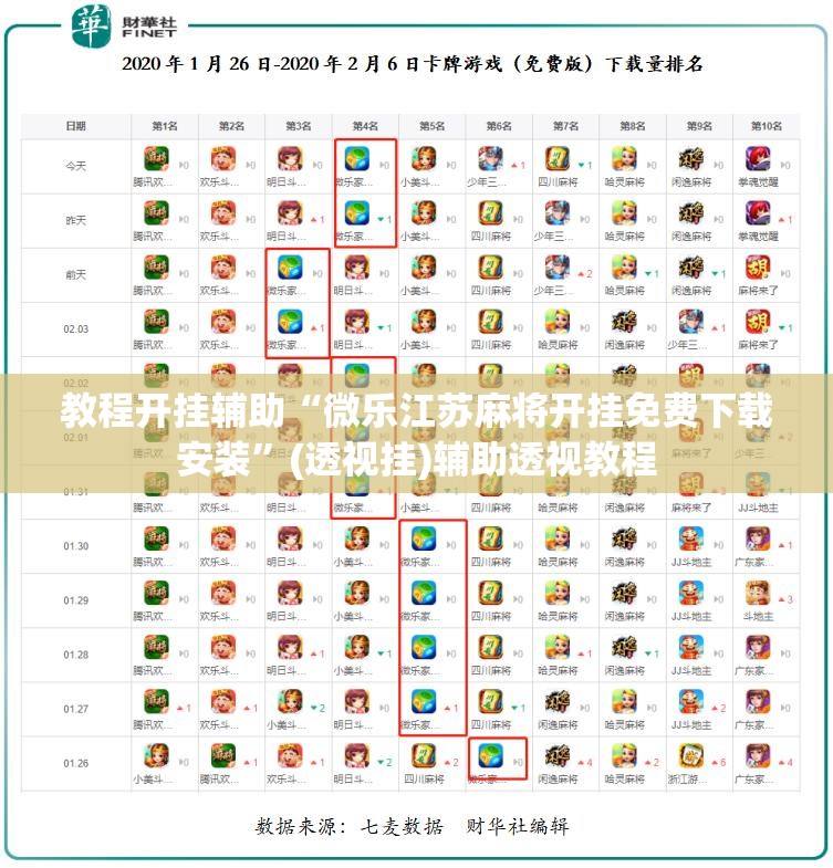教程开挂辅助“微乐江苏麻将开挂免费下载安装”(透视挂)辅助透视教程