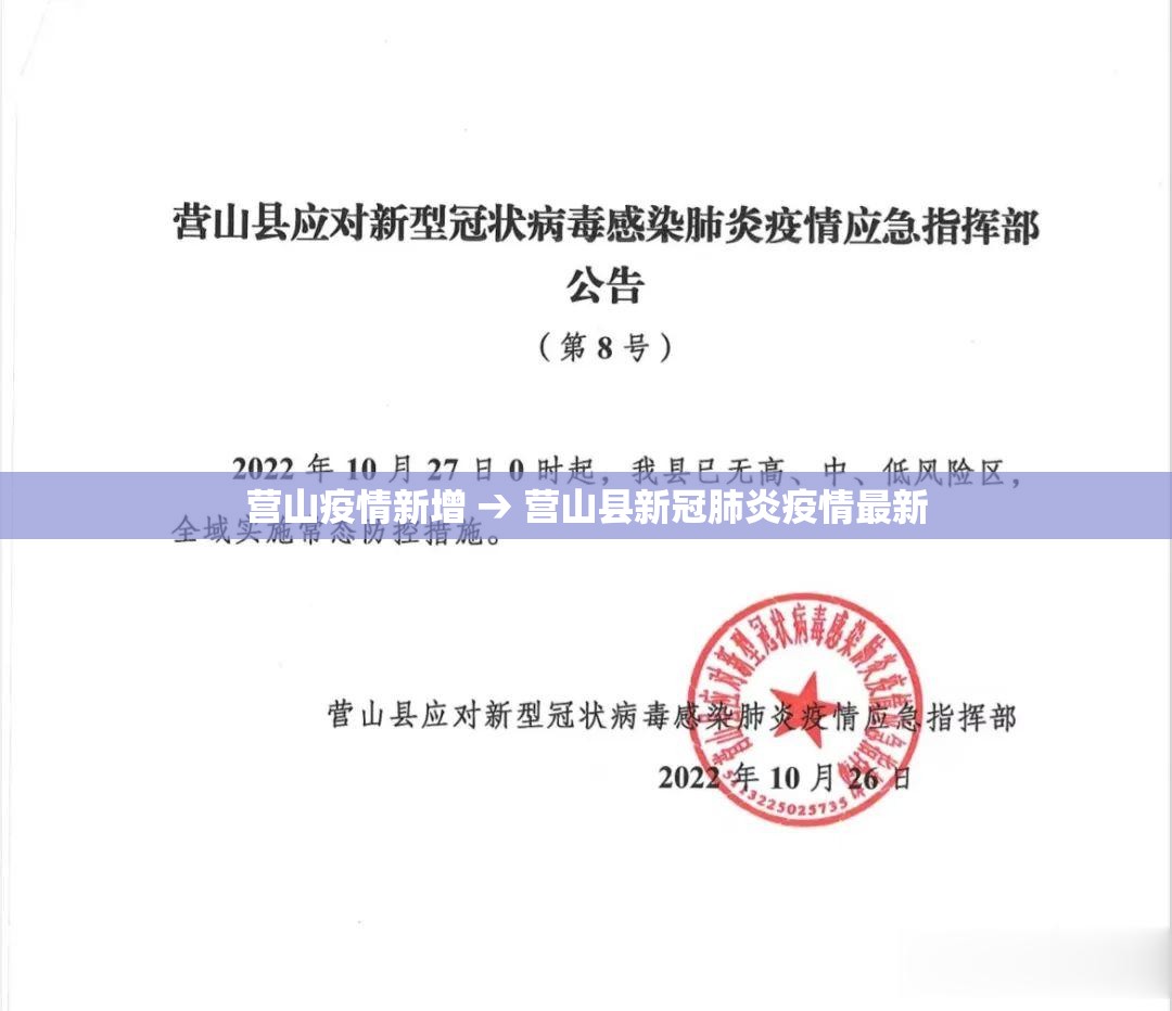 营山疫情新增 → 营山县新冠肺炎疫情最新