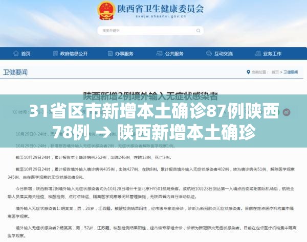 31省区市新增本土确诊87例陕西78例 → 陕西新增本土确珍 31省区市新增本土确诊87例陕西78例 → 陕西新增本土确珍