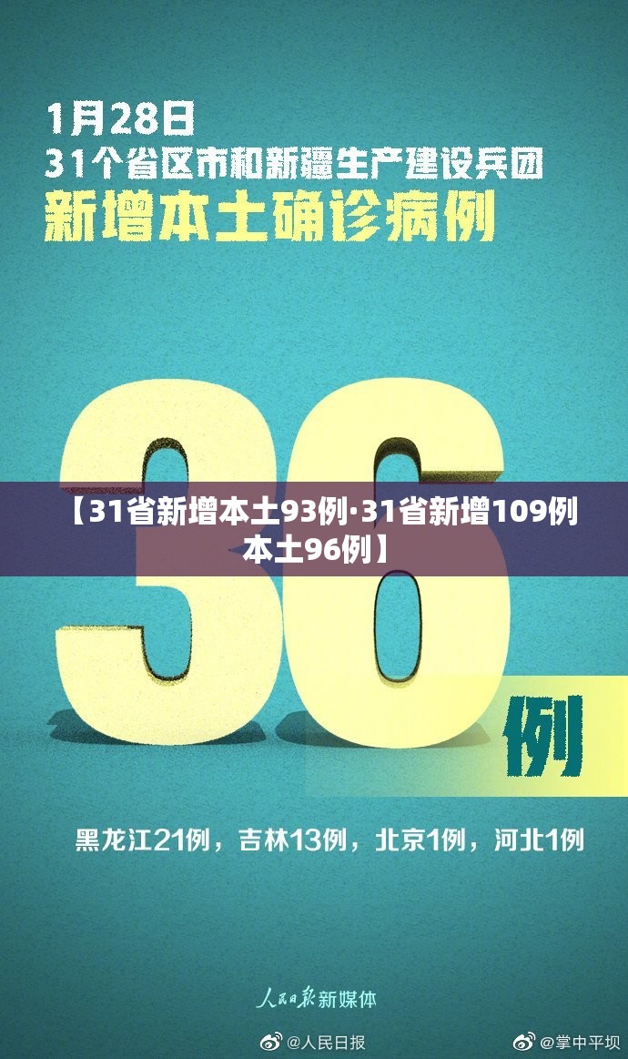 【31省新增本土93例·31省新增109例 本土96例】 【31省新增本土93例·31省新增109例 本土96例】