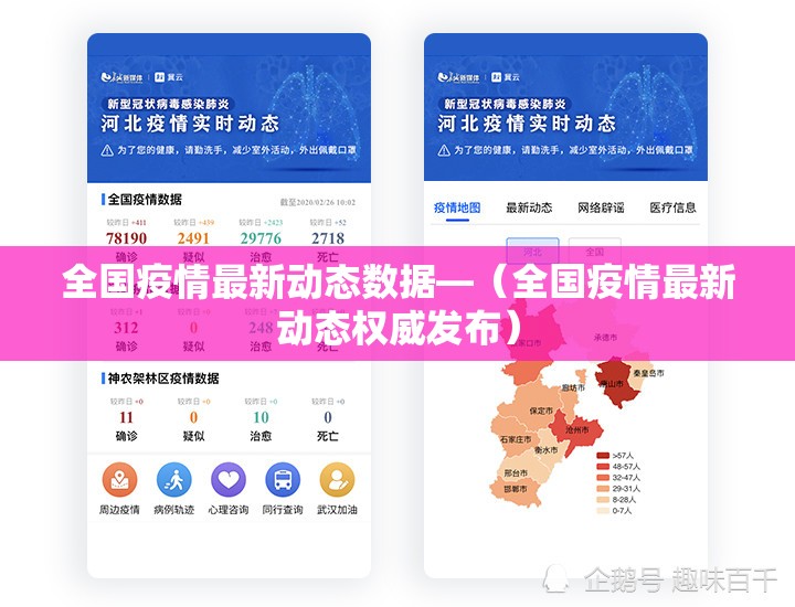 全国疫情最新动态数据—（全国疫情最新动态权威发布）