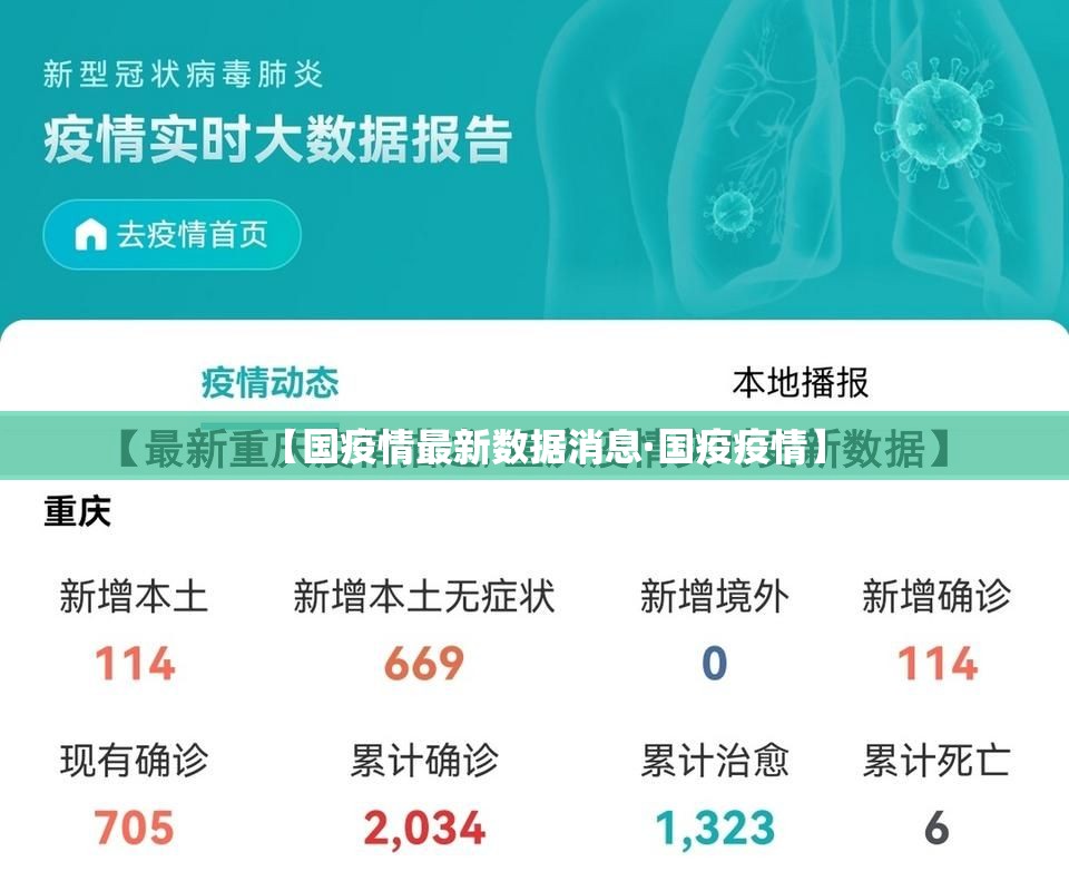 【国疫情最新数据消息·国疫疫情】