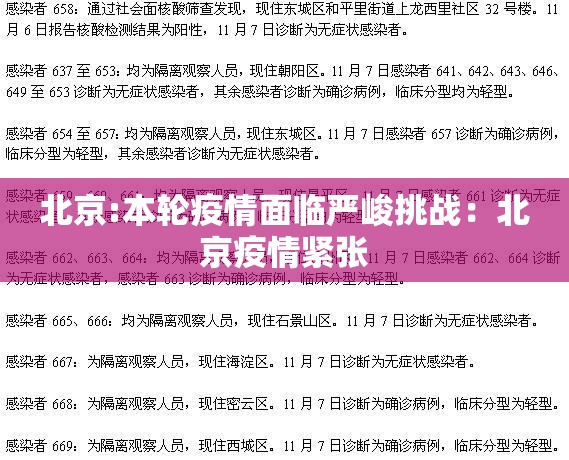 北京:本轮疫情面临严峻挑战:北京疫情紧张 北京:本轮疫情面临严峻挑战:北京疫情紧张