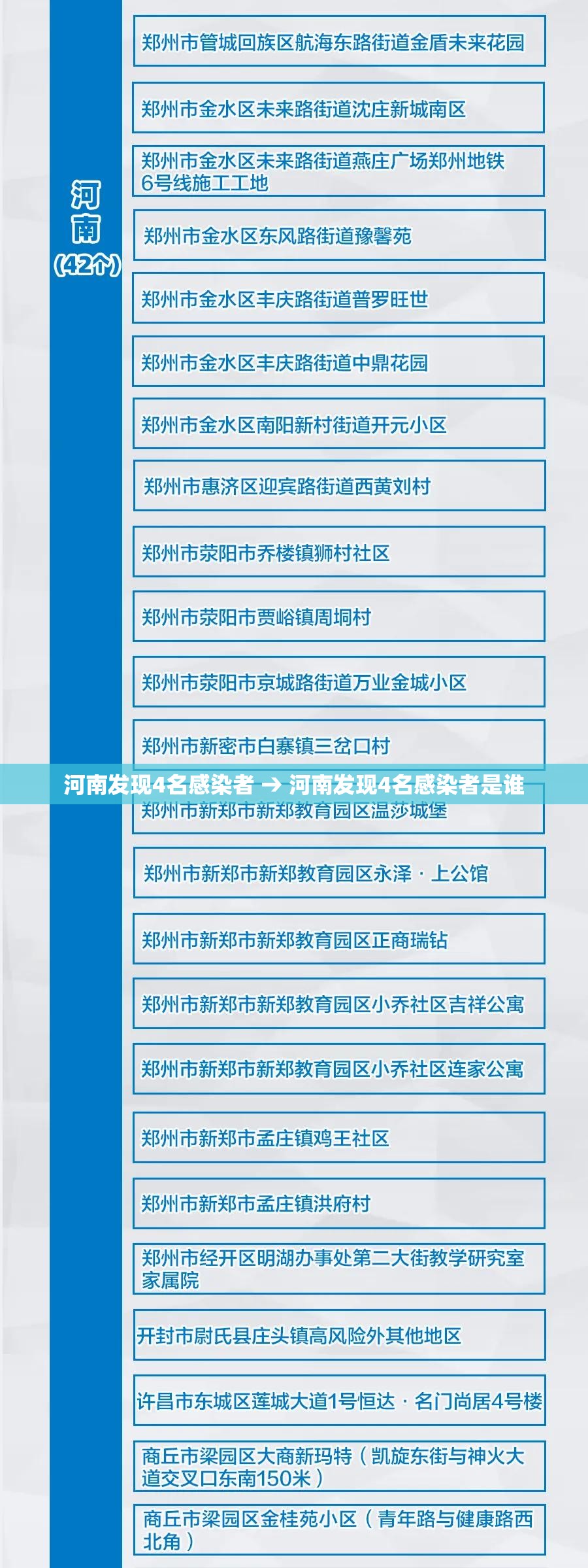 河南发现4名感染者 → 河南发现4名感染者是谁
