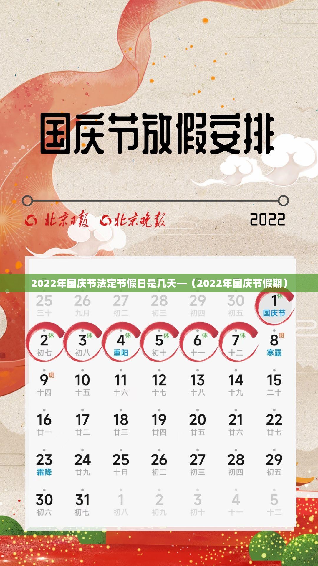 2022年国庆节法定节假日是几天—（2022年国庆节假期）