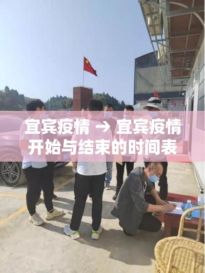 宜宾疫情 → 宜宾疫情开始与结束的时间表