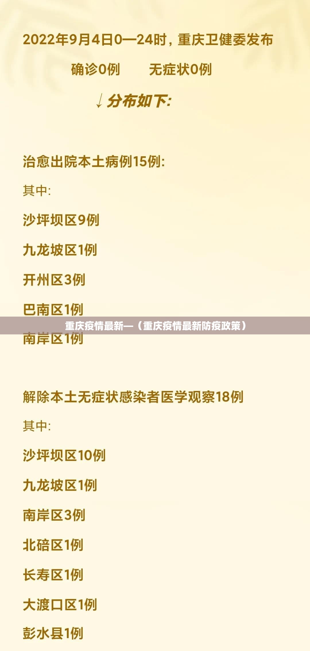重庆疫情最新—(重庆疫情最新防疫政策) 重庆疫情最新—(重庆疫情最新防疫政策)