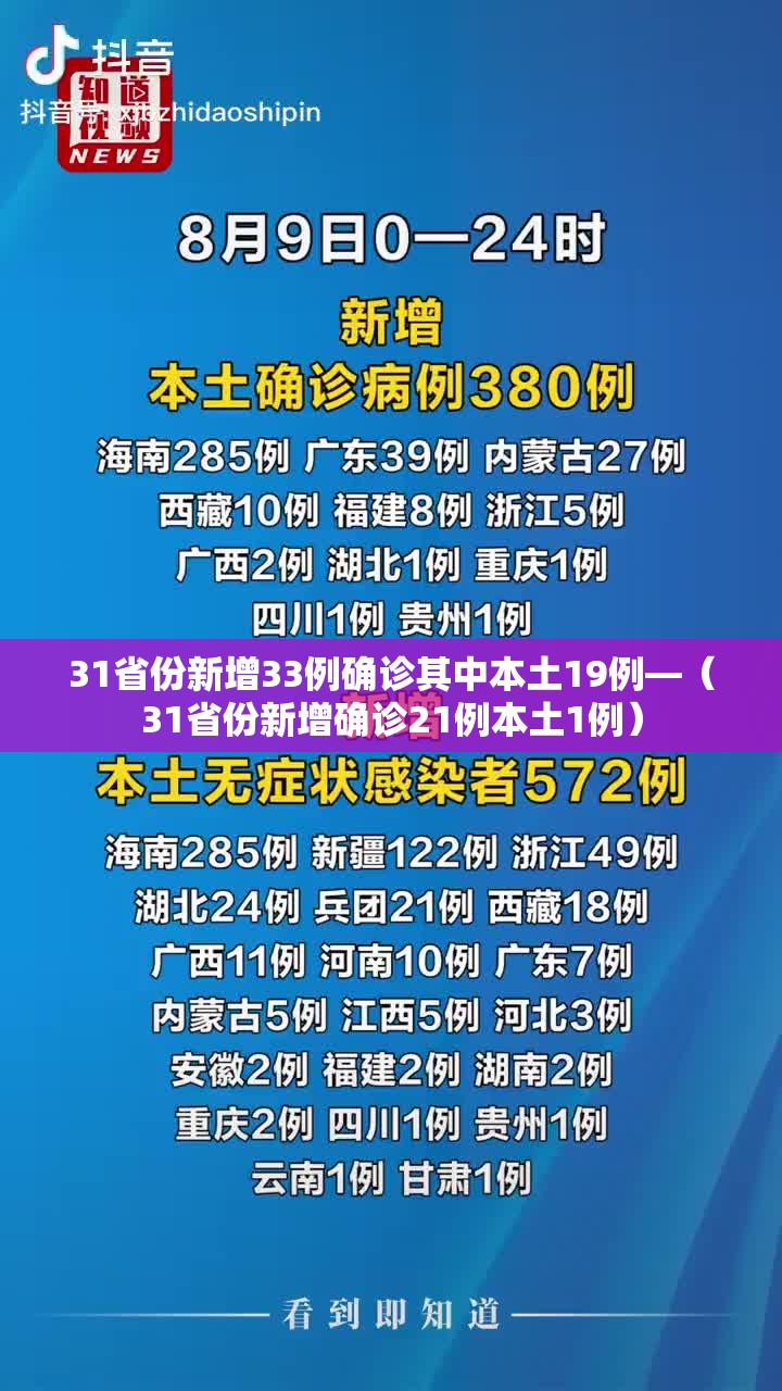 31省份新增33例确诊其中本土19例—(31省份新增确诊21例本土1例) 31省份新增33例确诊其中本土19例—(31省份新增确诊21例本土1例)