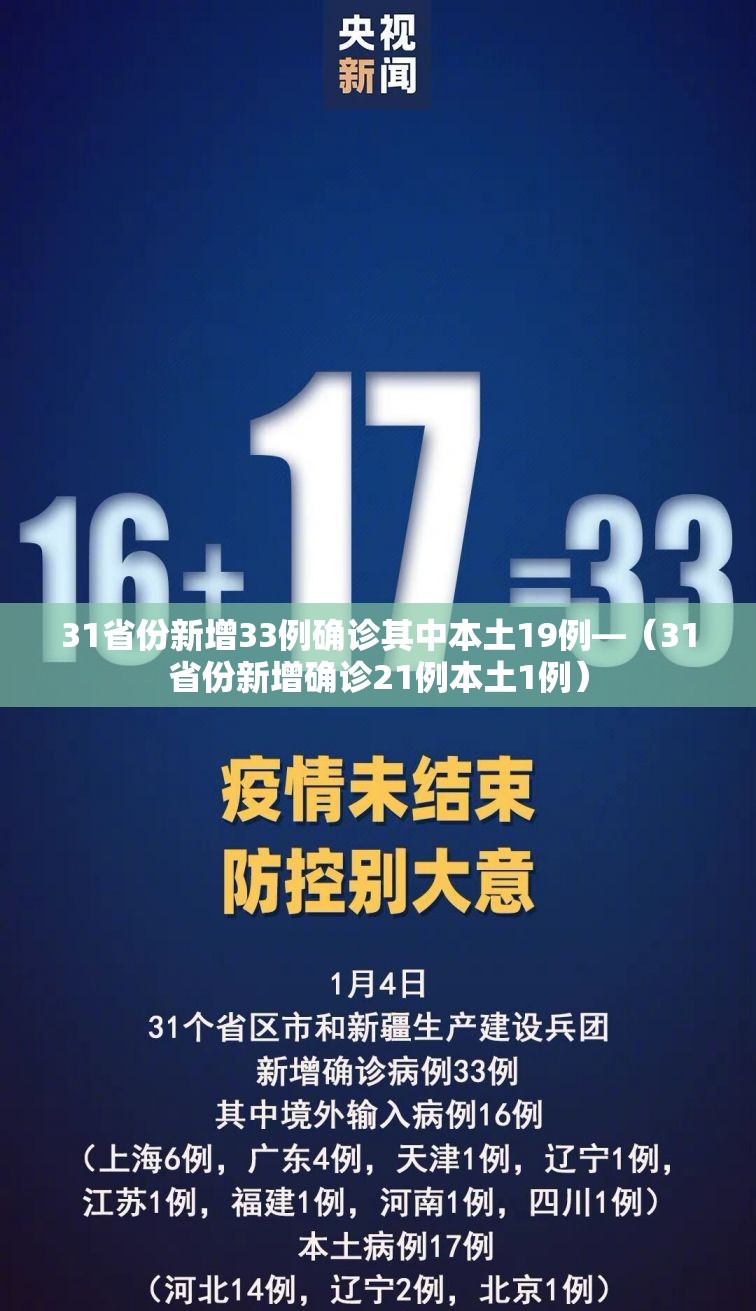 31省份新增33例确诊其中本土19例—(31省份新增确诊21例本土1例) 31省份新增33例确诊其中本土19例—(31省份新增确诊21例本土1例)
