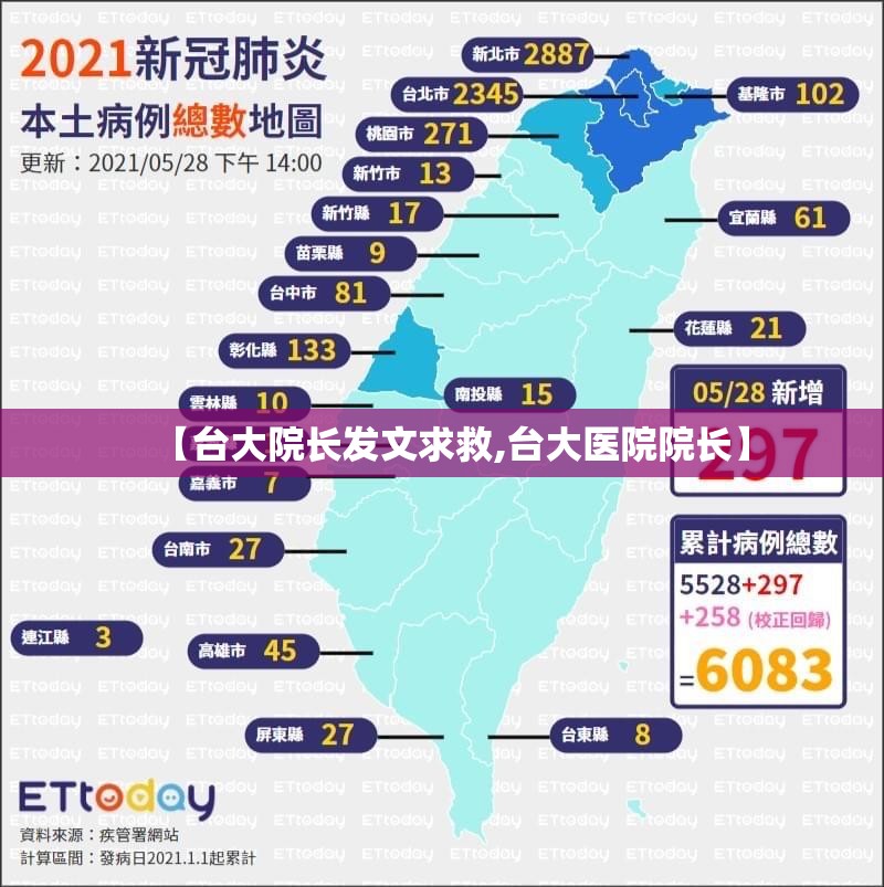 【台大院长发文求救,台大医院院长】 【台大院长发文求救,台大医院院长】