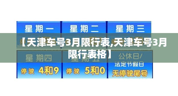 【天津车号3月限行表,天津车号3月限行表格】 【天津车号3月限行表,天津车号3月限行表格】