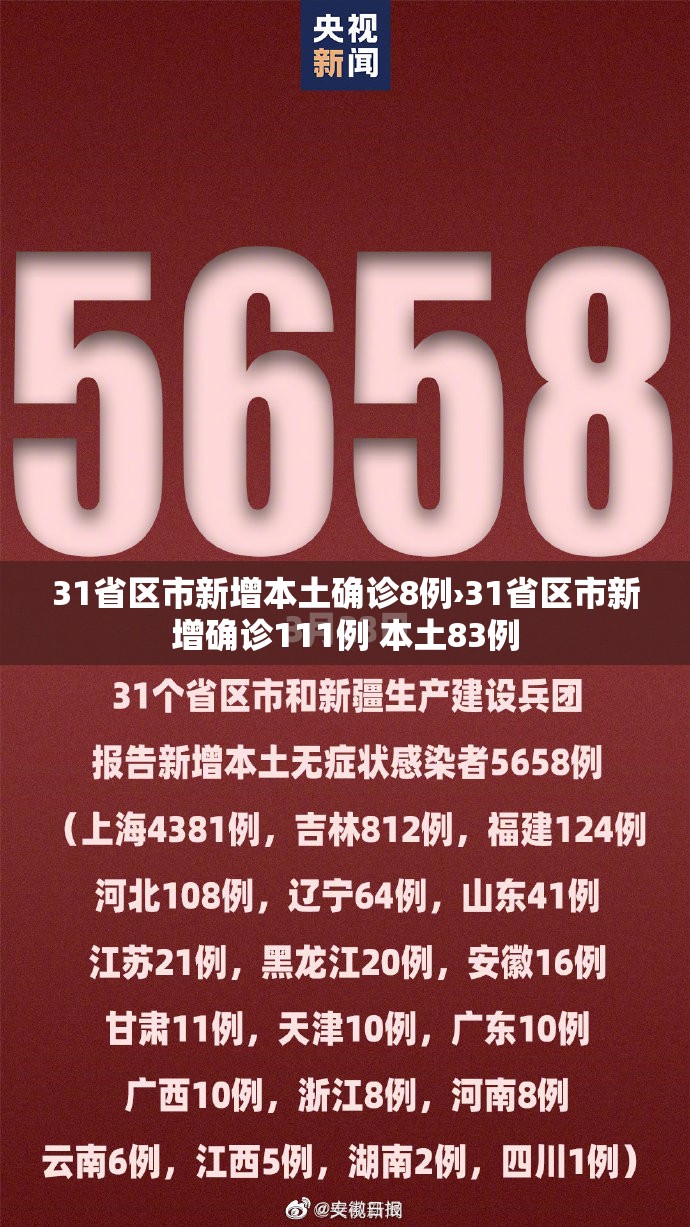 31省区市新增本土确诊8例›31省区市新增确诊111例 本土83例
