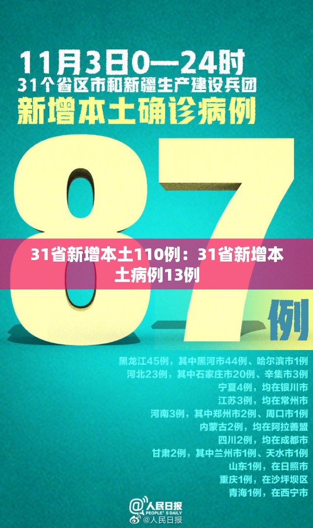 31省新增本土110例：31省新增本土病例13例