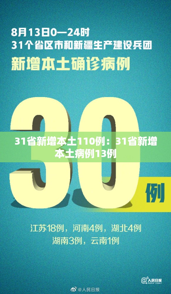 31省新增本土110例:31省新增本土病例13例 31省新增本土110例:31省新增本土病例13例