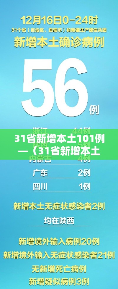 31省新增本土101例—（31省新增本土106例）