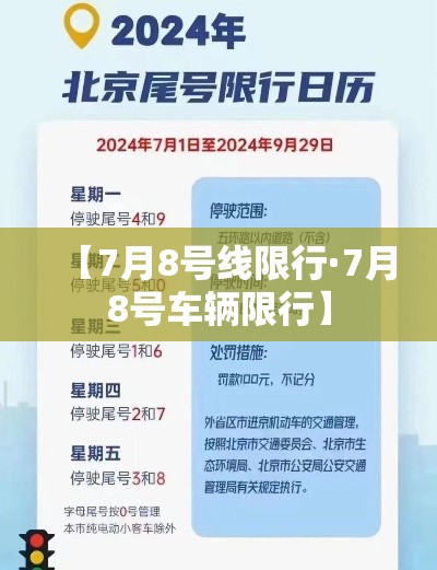 【7月8号线限行·7月8号车辆限行】